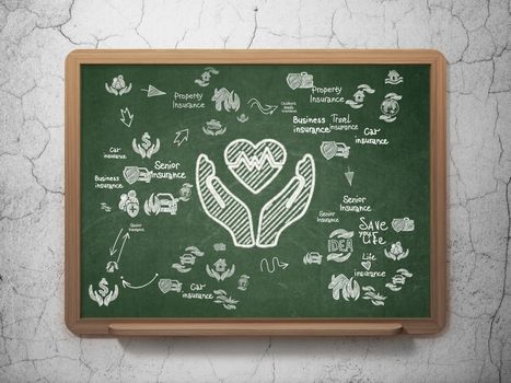 Insurance concept: Chalk White Heart And Palm icon on School Board background with Scheme Of Hand Drawn Insurance Icons