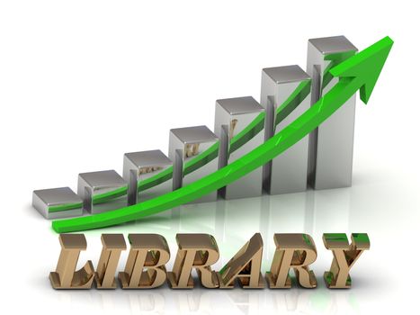 LIBRARY- inscription of gold letters and Graphic growth and gold arrows on white background