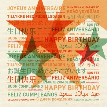 Happy birthday card from the world in different languages