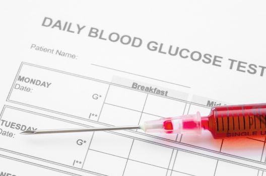 Daily blood glucose testing and sample blood in syringe. Blood sugar control concept.