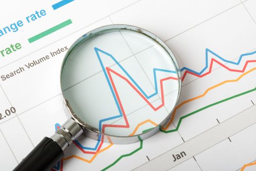 Loupe on graphical charts, close up view