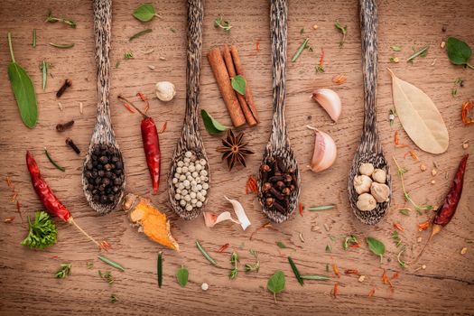 Assorted of spices  in wooden spoon  black pepper ,white pepper, black mustard,yellow mustard,fenugreek,cumin ,curry powder ,paprika and  fennel seeds on teak wood background.