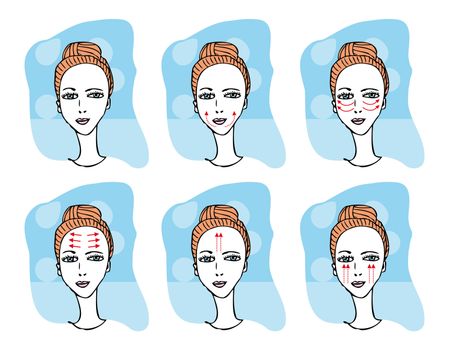 Face massage  scheme Fashion illustration with woman faces set and arrow