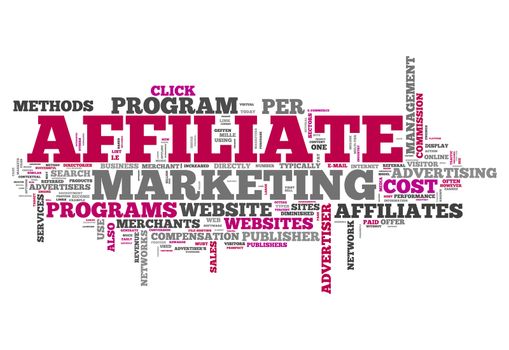 Word Cloud "Affiliate Marketing"