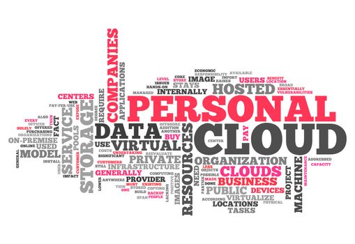 Word Cloud with Personal Cloud related tags