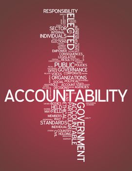 Word Cloud "Accountability"