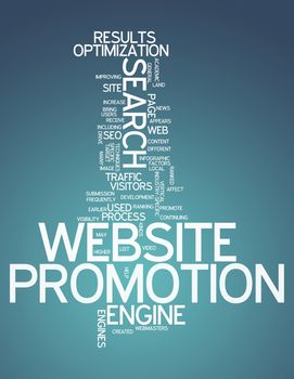 Word Cloud "Website Promotion"