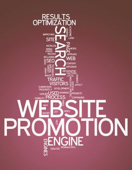Word Cloud "Website Promotion"