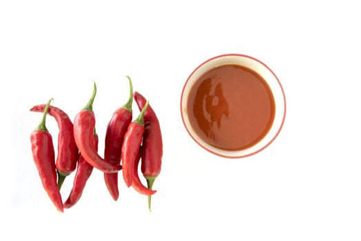 red hot sauce chili isolated