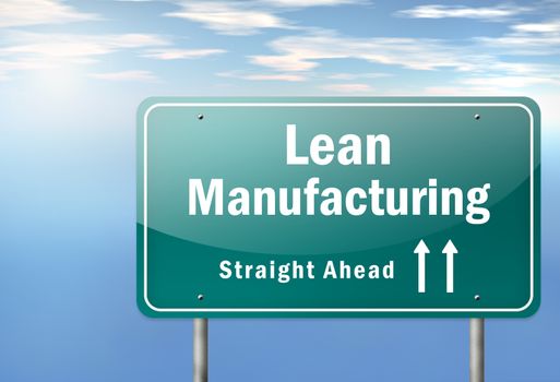 Highway Signpost "Lean Manufacturing"