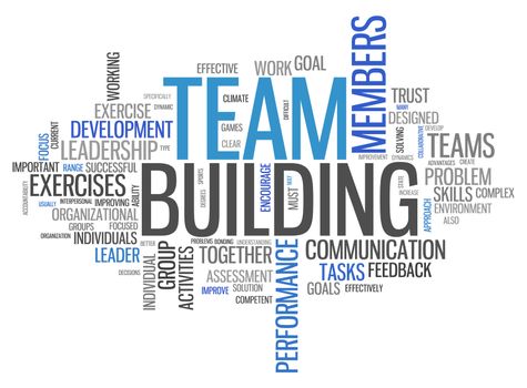 Word Cloud with Team Building related tags