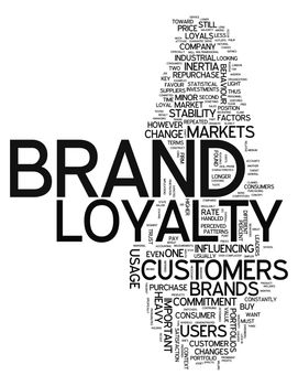 Word Cloud "Brand Loyalty"