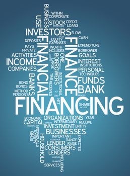 Word Cloud with Financing wording