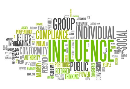 Word Cloud with Influence related tags