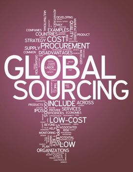 Word Cloud with Global Sourcing related tags