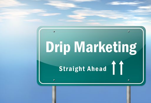 Highway Signpost with Drip Marketing wording