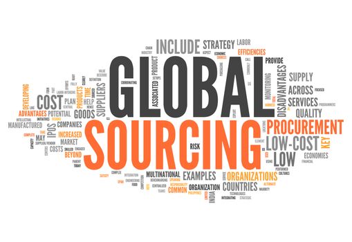 Word Cloud with Global Sourcing related tags