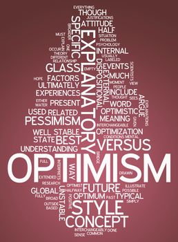 Word Cloud with Optimism related tags