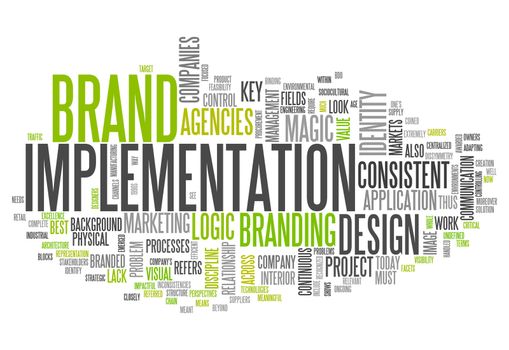 Word Cloud "Brand Implementation"