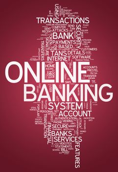 Word Cloud with Online Banking related tags