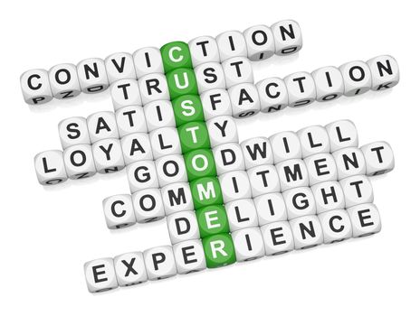 Customer positive experience crossword on white background 3D render
