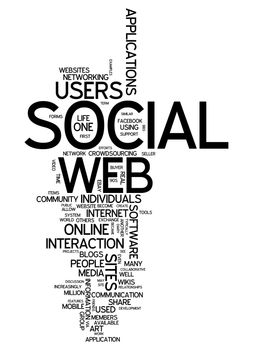 Word Cloud with Social Web related tags