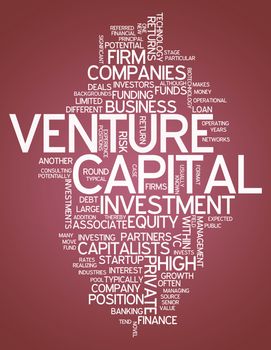 Word Cloud with Venture Capital related tags
