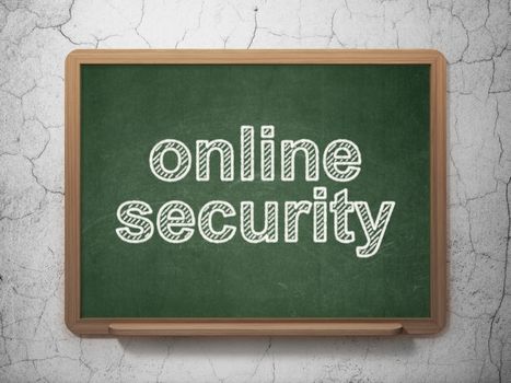 Safety concept: text Online Security on Green chalkboard on grunge wall background