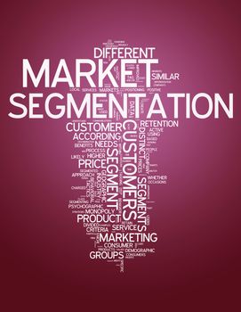Word Cloud with Market Segmentation related tags