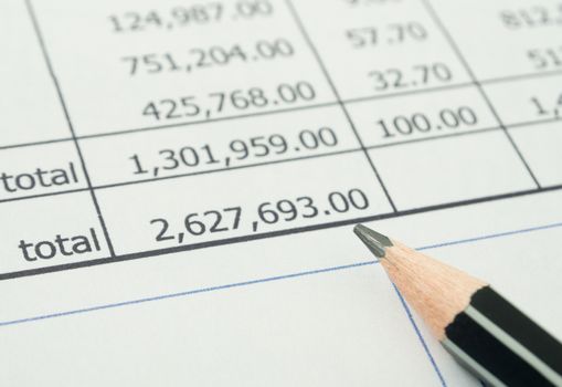 Analysis of data from the accounting numbers.