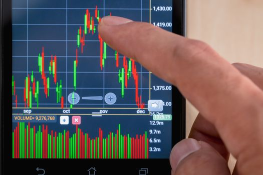 Trading on stock market with smartphone. Closeup photo.