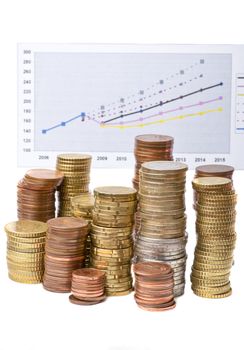 Coins and statistical chart on background