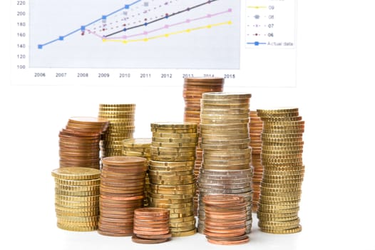 Stack of coins and statistical chart on background