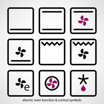 Electric oven function & control symbols. Outline icon collection - household appliances.