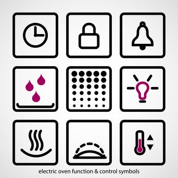 Electric oven function & control symbols. Outline icon collection - household appliances.