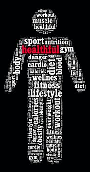 Word cloud related to health life