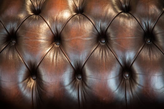 Brown Vintage Sofa Leather Background