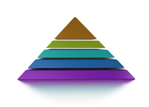 3D pyramid chart vue fron front,