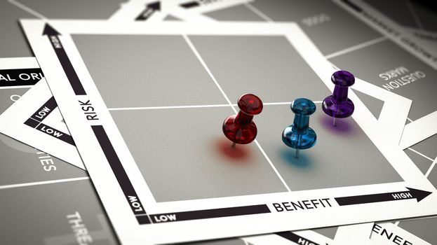 Risk versus value matrix with pushpins and blur effect. Concept of investment risk assessment.