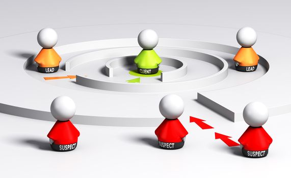 Conceptual 3D render image, suspect, lead and client characters in a sales funnel. Concept of leads generation .