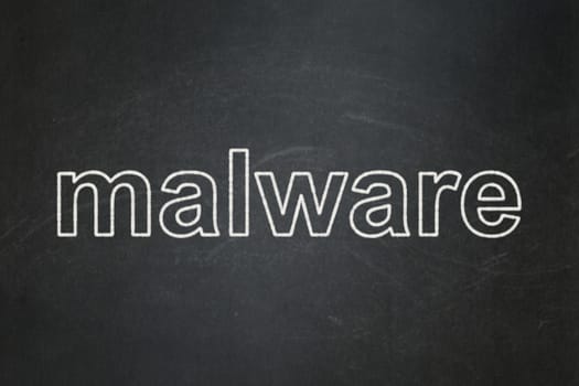 Security concept: text Malware on Black chalkboard background