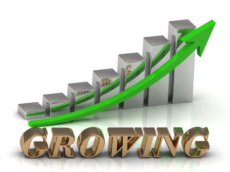 GROWING- inscription of gold letters and Graphic growth and gold arrows on white background