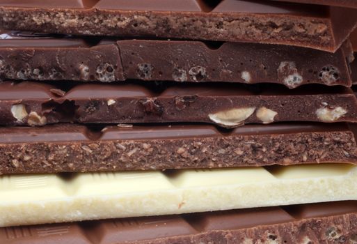Chocolate