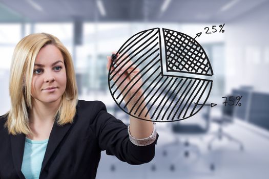 Business woman drawing pie chart on transparent surface at office