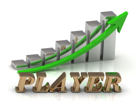 PLAYER- inscription of gold letters and Graphic growth and gold arrows on white background