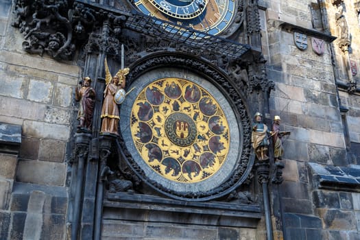 Close up detailed view of historical Astronomical Clock at old town square in Prague.