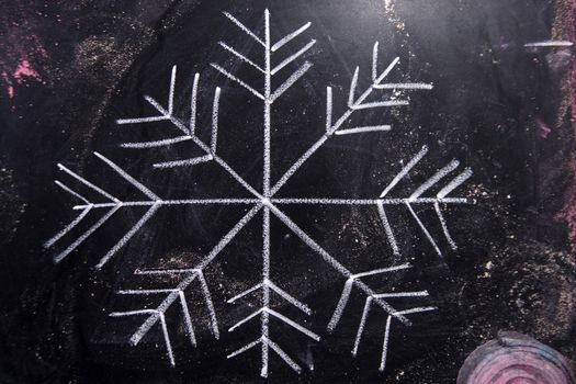 Graphic representation with chalk on blackboard symbol of snow
