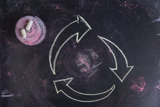 The operation of the recycle symbol drawn with chalk on blackboard
