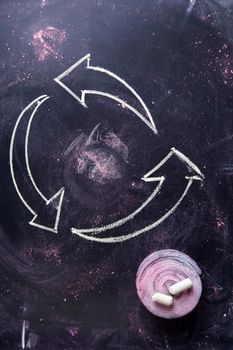 The operation of the recycle symbol drawn with chalk on blackboard
