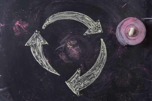 The operation of the recycle symbol drawn with chalk on blackboard
